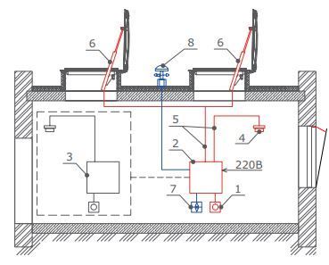 Электрическая система управления дымовыми люками - чертеж